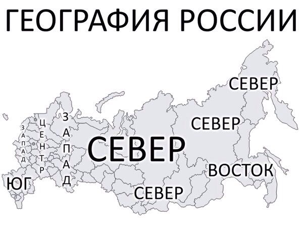 604x462, 40 Kb / география, Россия, стороны света