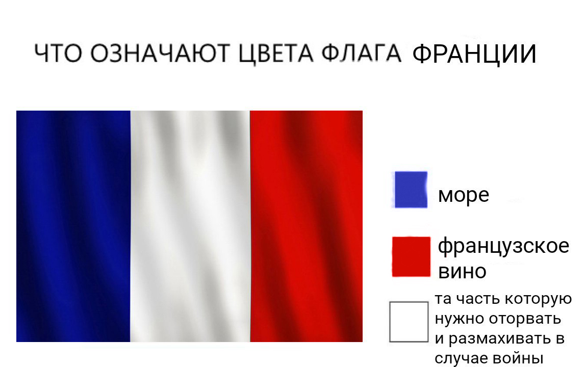 1149x720, 188 Kb / флаг, франция