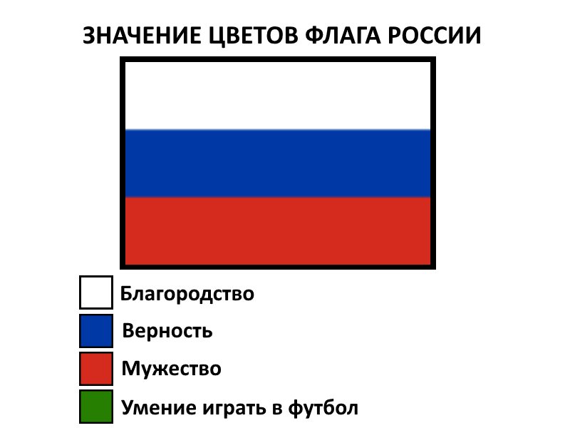 800x600, 28 Kb / флаг, россия, футбол