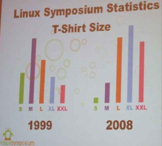 560x507, 16 Kb / linux, симпозиум, линуксоиды, футболки
