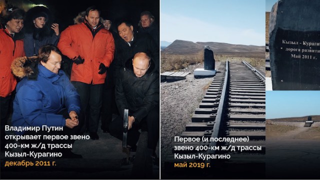 640x360, 65 Kb / денег нет, эффективные, Путин, железная дорога, Тува, Кызыл, проект, молодая Россия, виноват Сталин