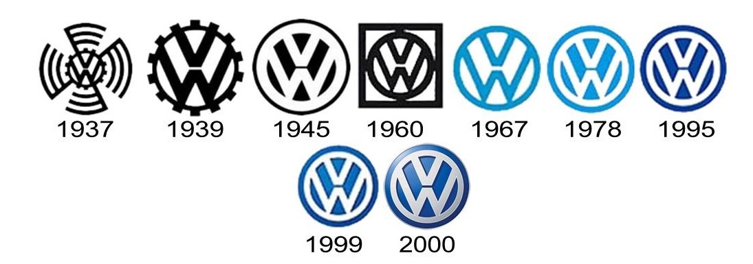 1095x385, 90 Kb / логотип, история, Volkswagen, фольксваген, свастика, w, автомобиль