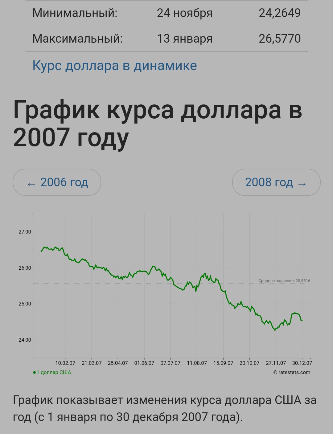 1080x1405, 119 Kb / курс, доллар, рубль, биржа