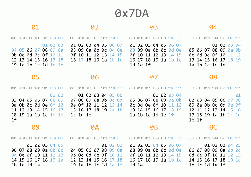 1024x724, 99 Kb / календарь, hex, bin, nerd, шестнадцатеричный, двоичный, программерский