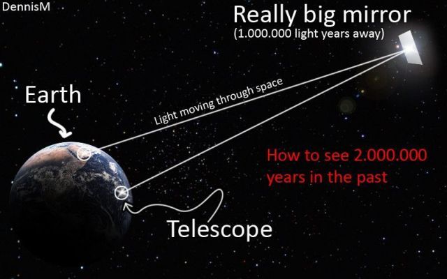 640x400, 35 Kb / видеть прошлое, телескоп