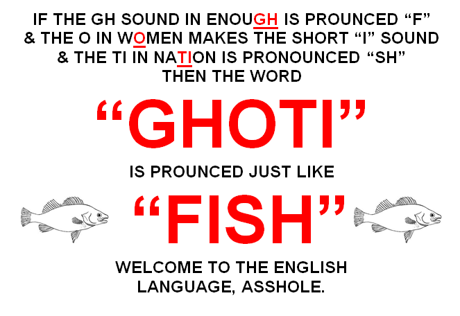 663x456, 21 Kb / английский, рыба, произношение, язык