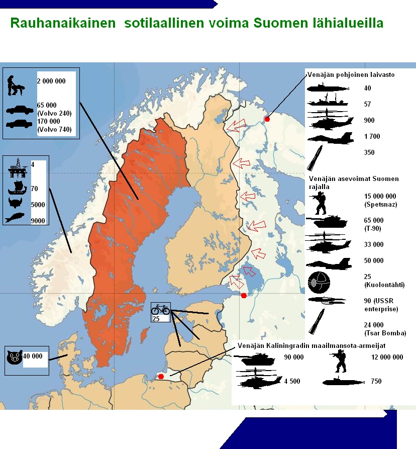 828x893, 196 Kb / инфографика, россия, прибалтика, финляндия, швеция, армия