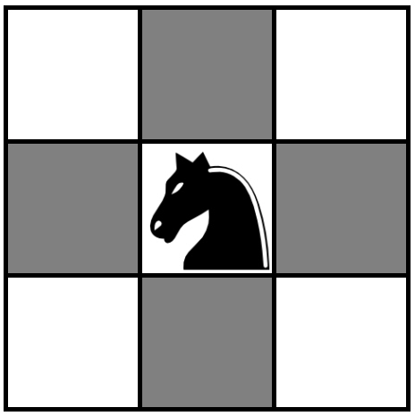464x466, 24 Kb / шахматы, конь, жестокое, обращение