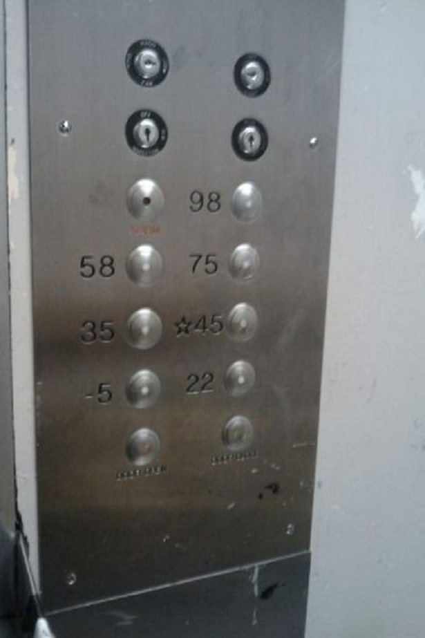 615x923, 184 Kb / кнопки, лифт