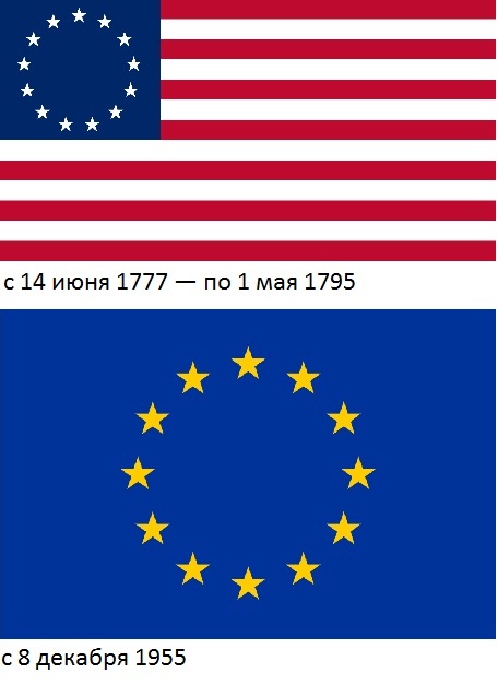 456x637, 54 Kb / флаги, ЕС, США